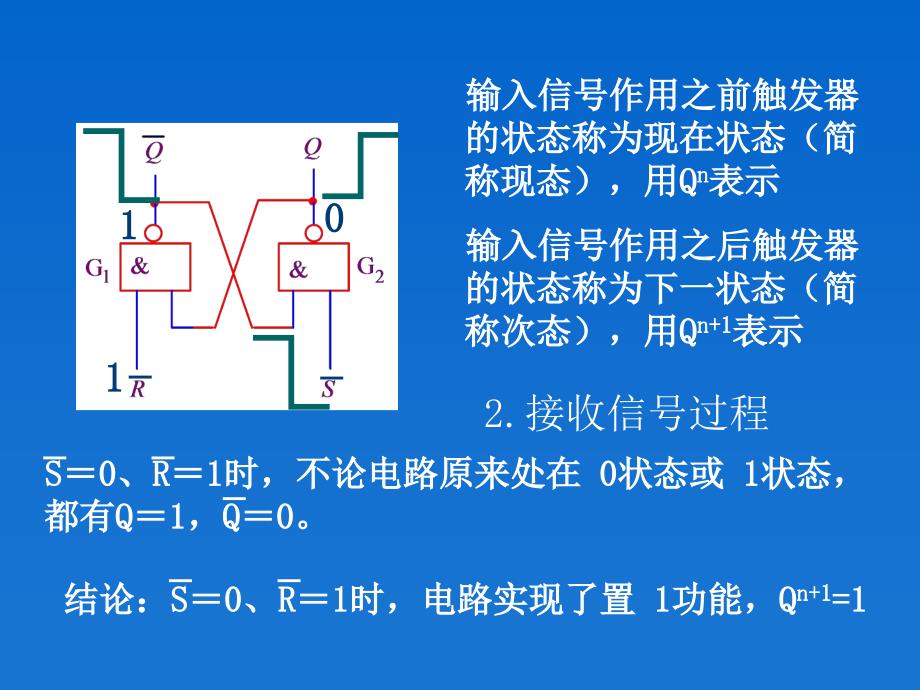 《计算机电路基础》全套ppt电子课件教案-第六章  时序逻辑电路_第4页