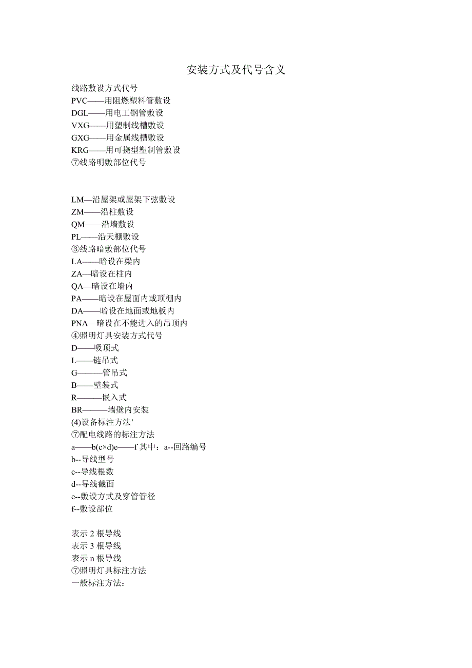 安装方式及代号含义_第1页