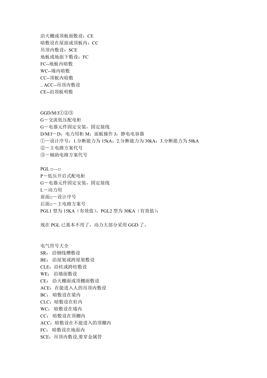 安装方式及代号含义_第4页