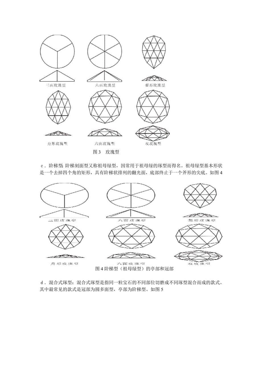 珠宝的成形及其鉴定_第5页