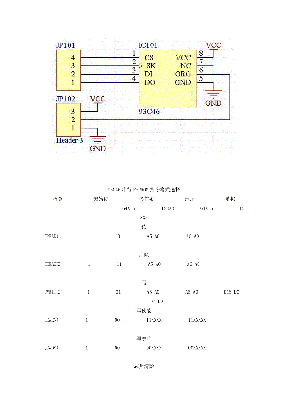 93c46演示程序(spi总线接口)_第2页