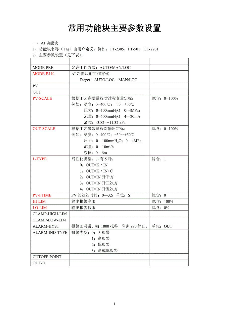 功能块参数设置_第1页