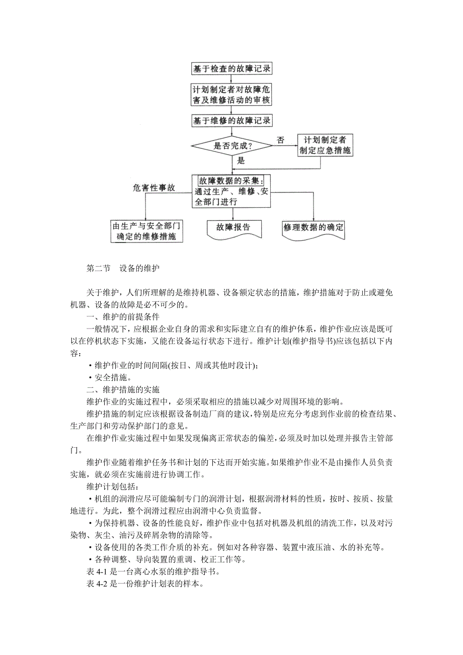 设备检查、维护和修理概念和要求_第3页