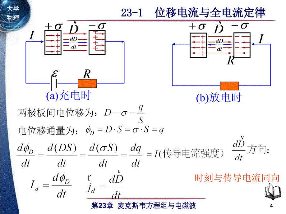 位移电流与全电流定律_第4页