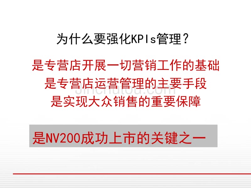 郑州日产kpis管理(经销商培训用)_第3页