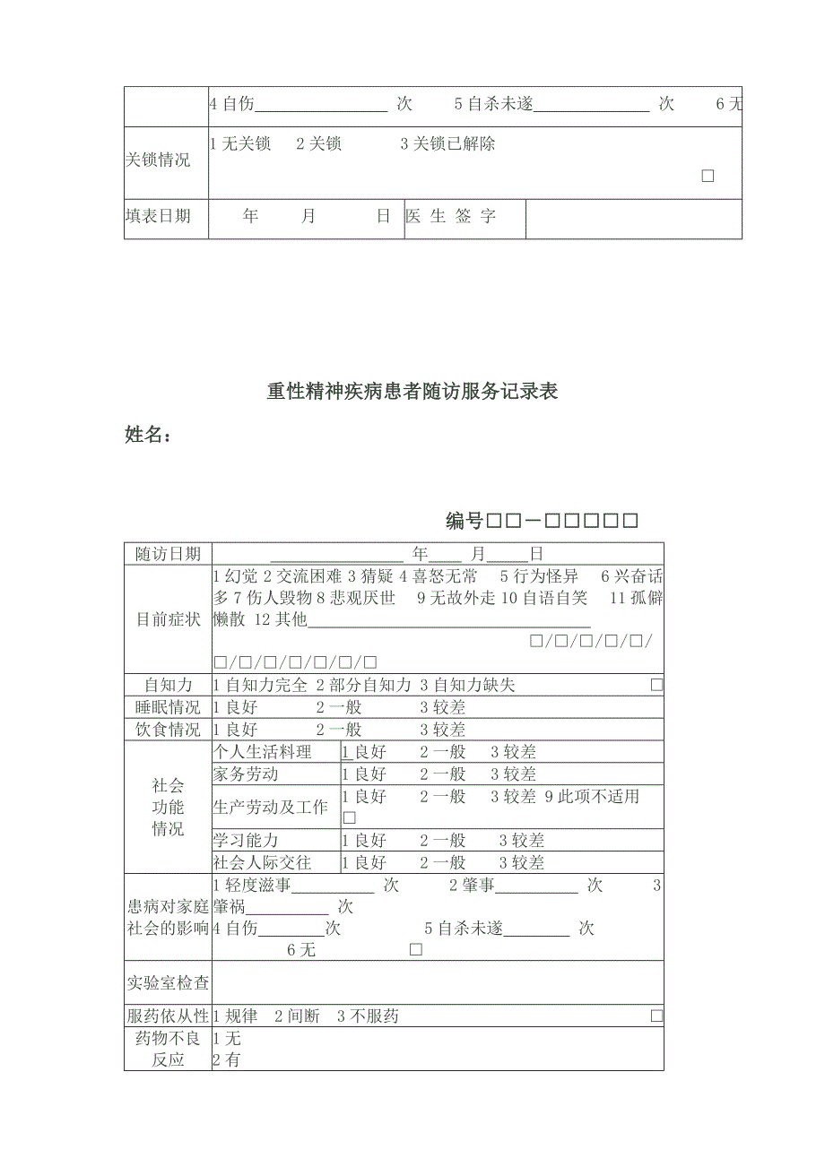 重性精神疾病管理治疗工作规范附表_第4页