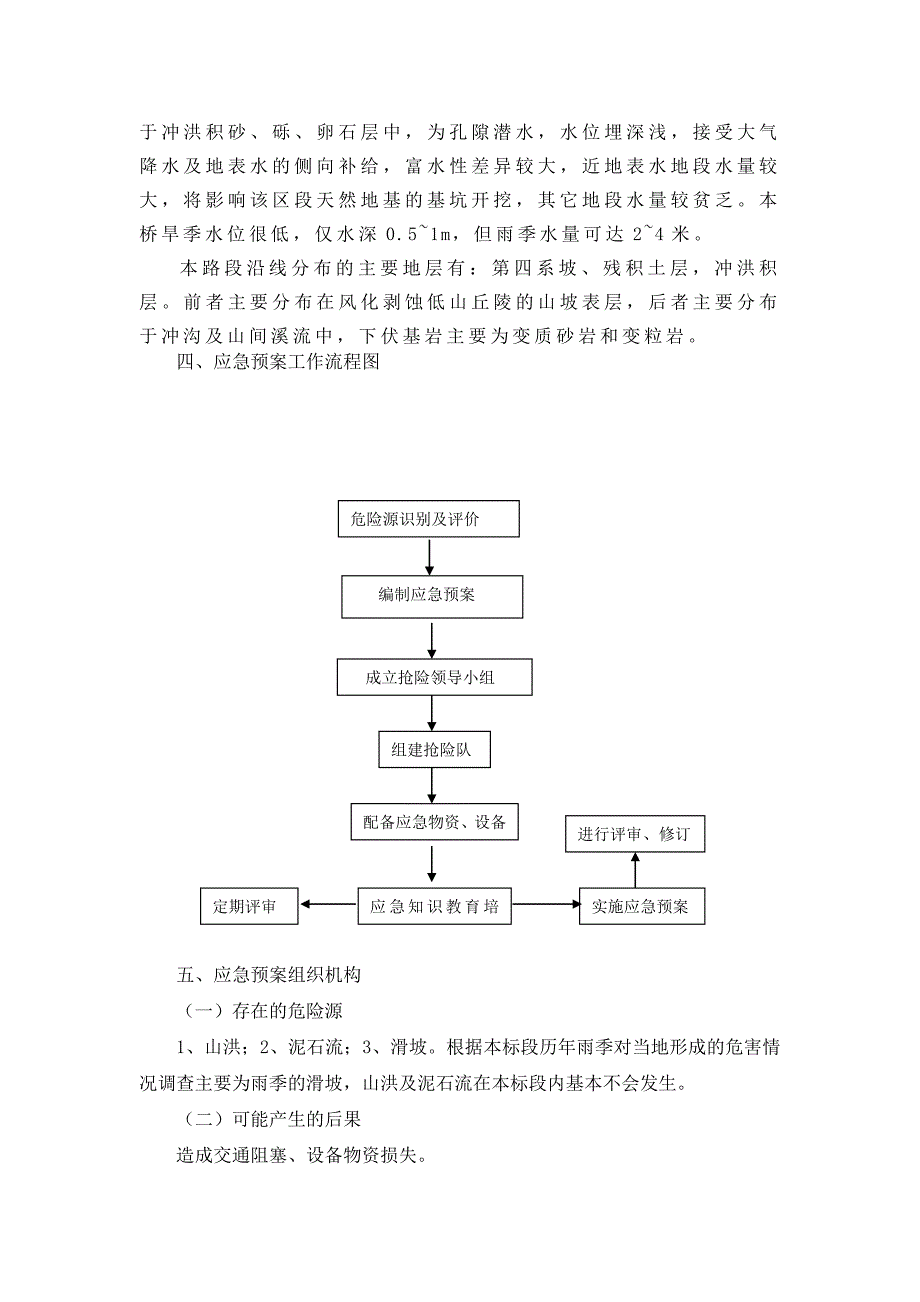 高边坡施工应急预案_第3页