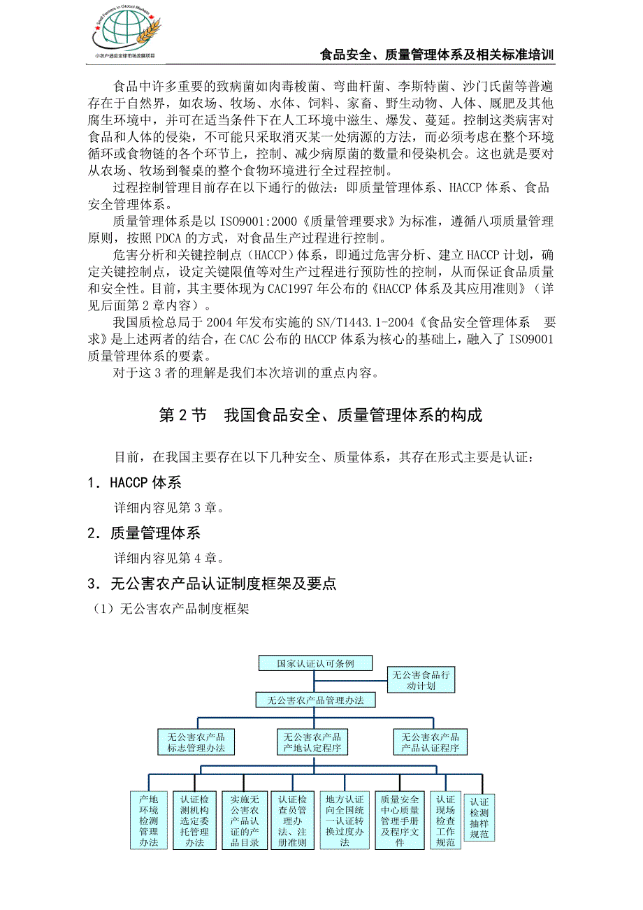 食品安全质量管理理论_第3页