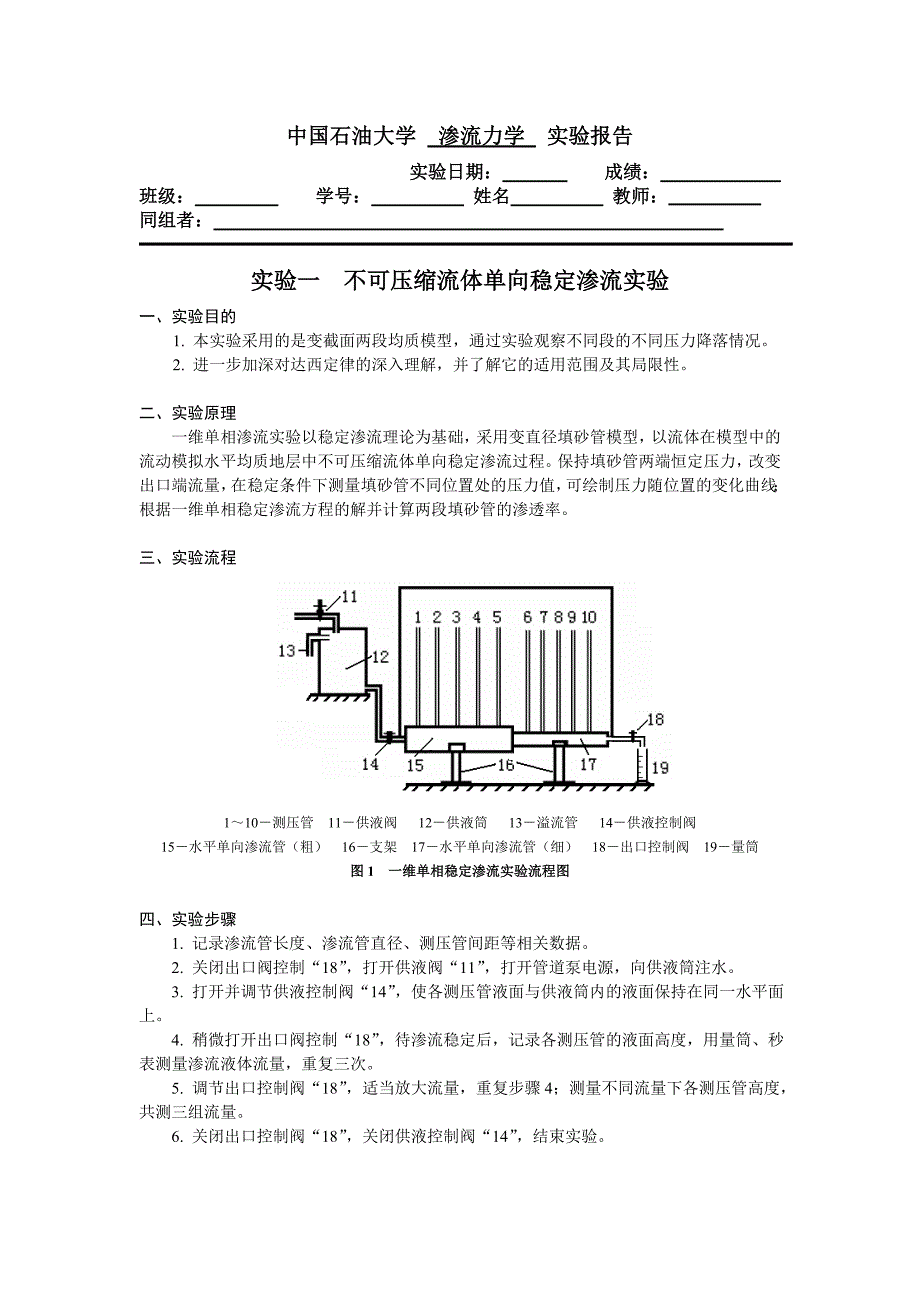 中国石油大学(华东)不可压缩流体单向稳定渗流实验单向流实验报告_第1页