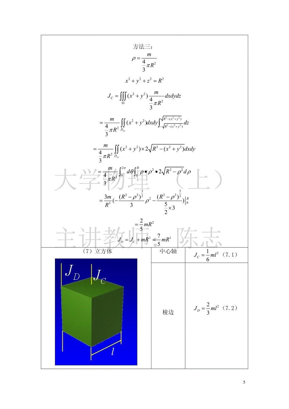 规则,对称物体,转动惯量推导_第5页