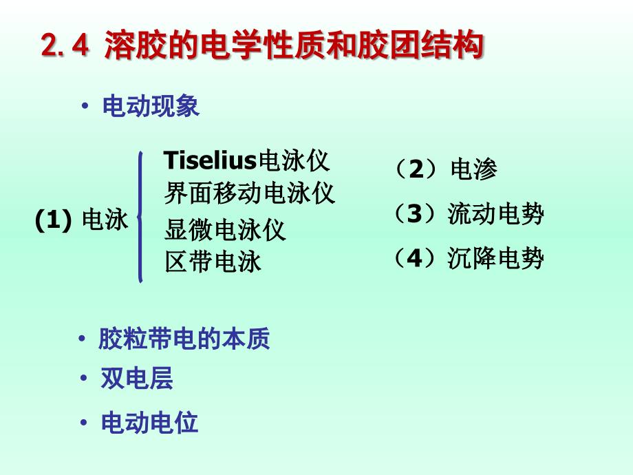 [化学]04 第二章 胶体的制备和性质-3_第2页