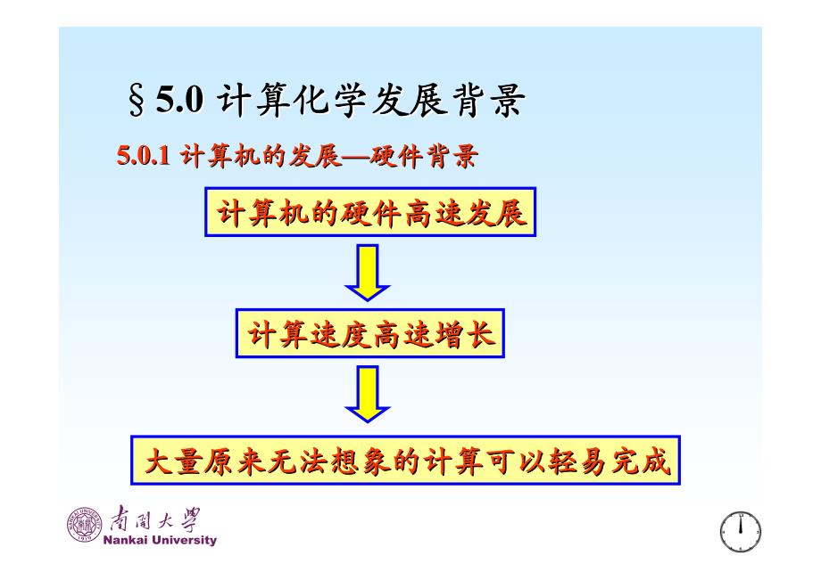 南开大学结构化学课件 第五章_第2页