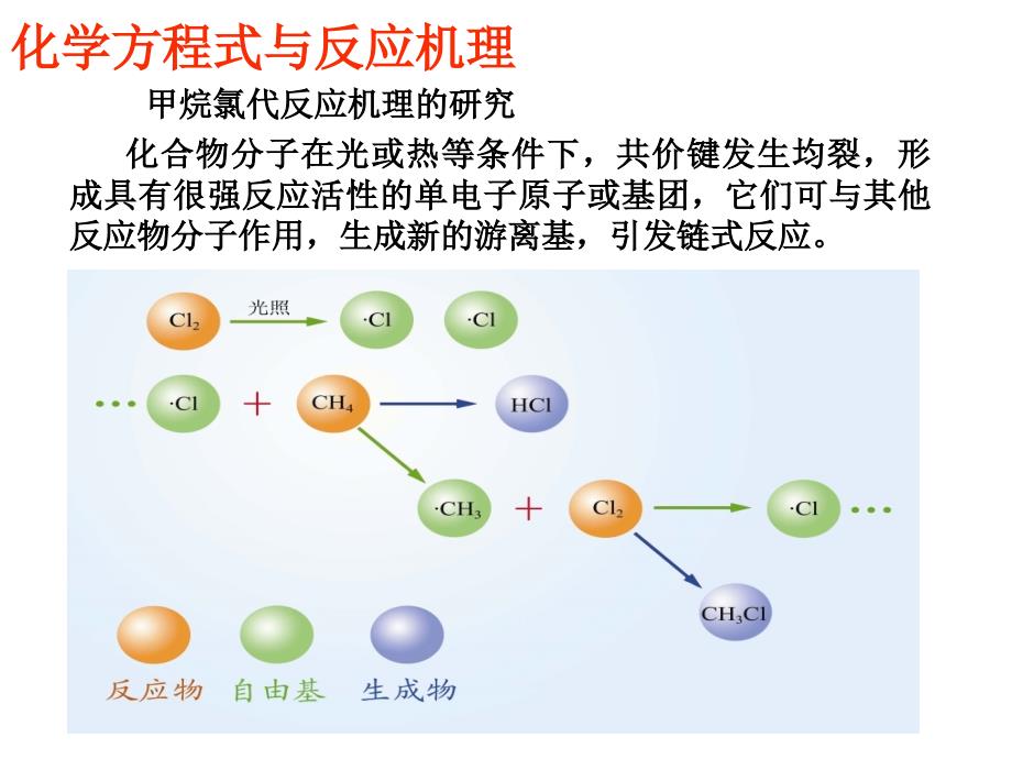 [化学]有机物反应的研究、芳香烃_第2页