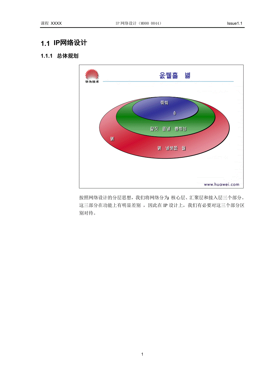 [信息与通信]M000 0044 IP网络设计基础中文版v11_第1页