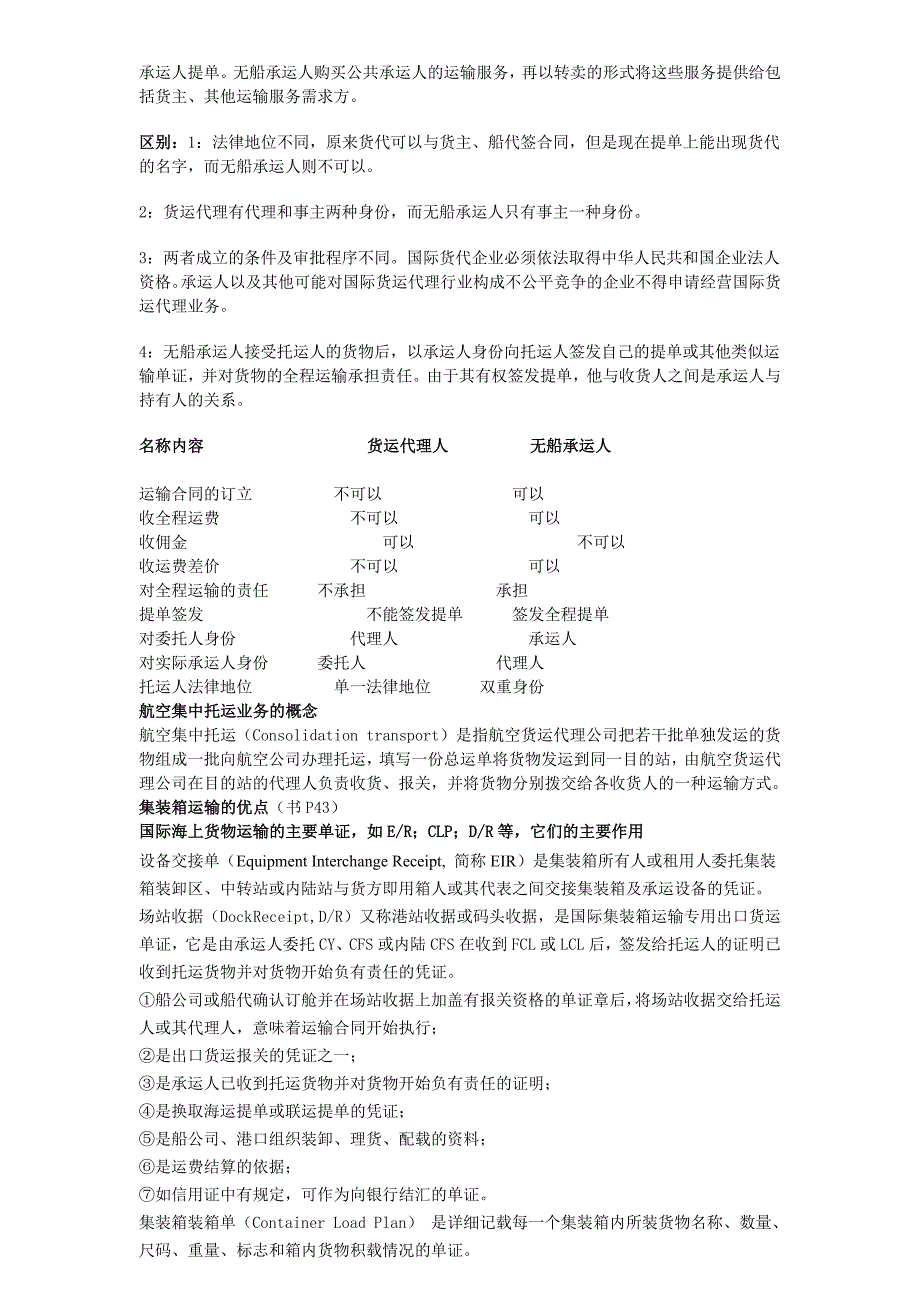 国际货运与货代复习重点_第2页