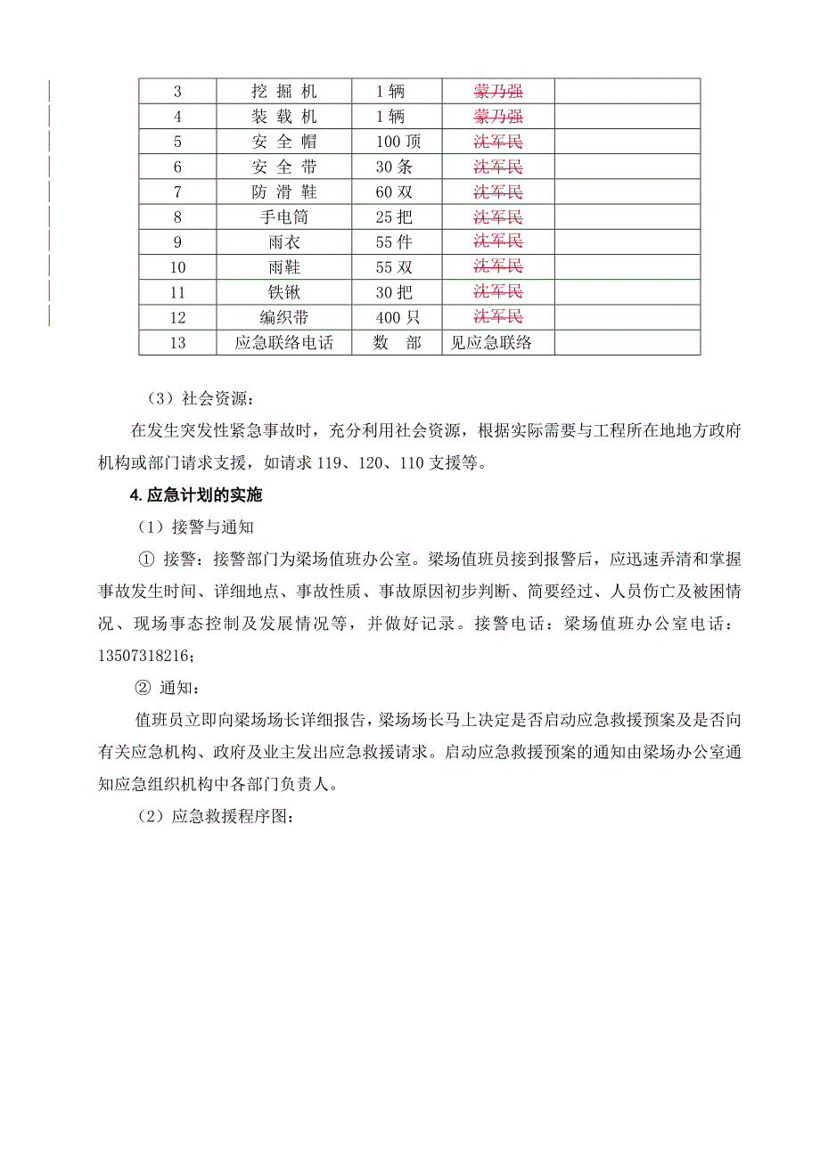 环境因素事故应急预案_第4页