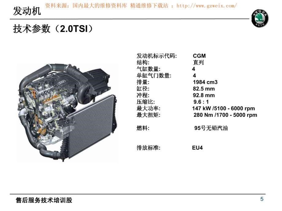 斯柯达昊锐发动机维修技术培训_第5页