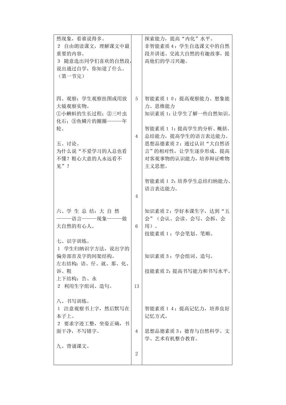 案例8 采用“双向对称”设计教学方案_第5页