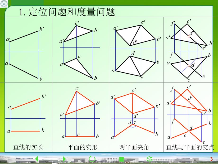 [工学]土木工程制图3-5 投影变换_第3页