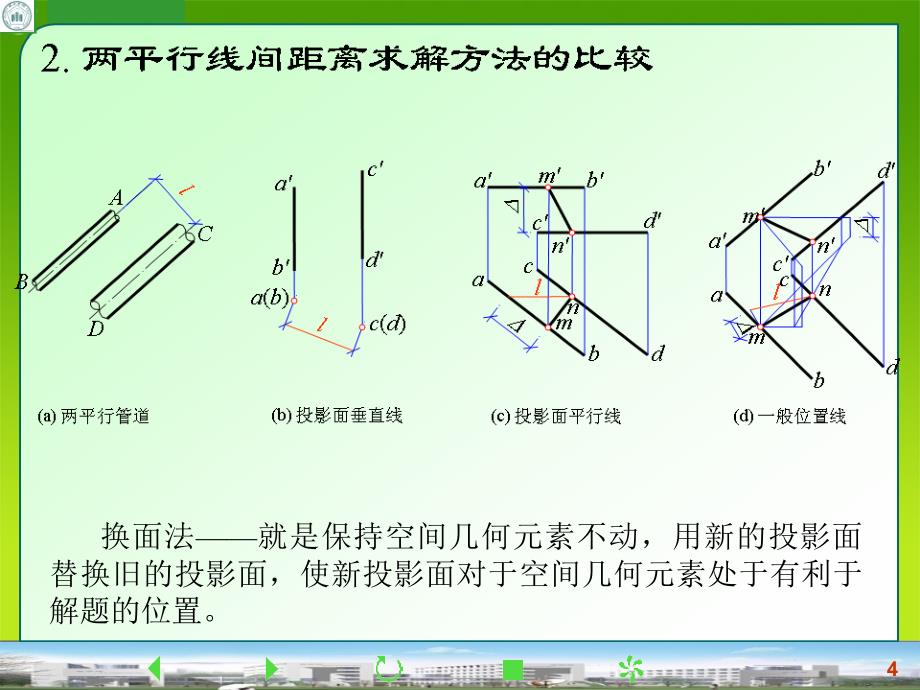 [工学]土木工程制图3-5 投影变换_第4页