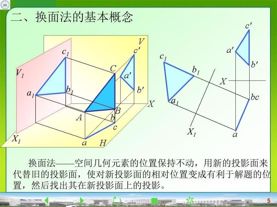 [工学]土木工程制图3-5 投影变换_第5页