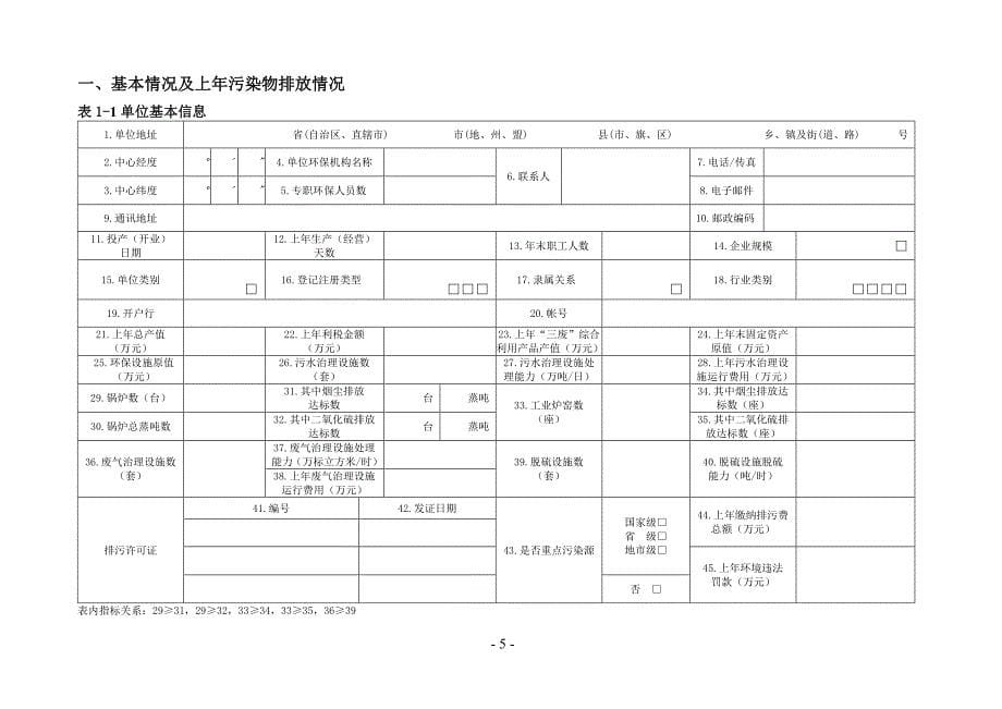 排放污染物申报登记统计表（试行）_第5页