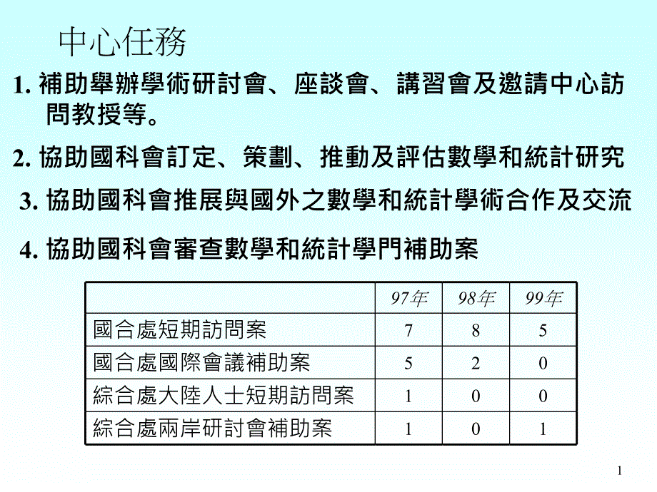 数学研究推动中心简报_第2页