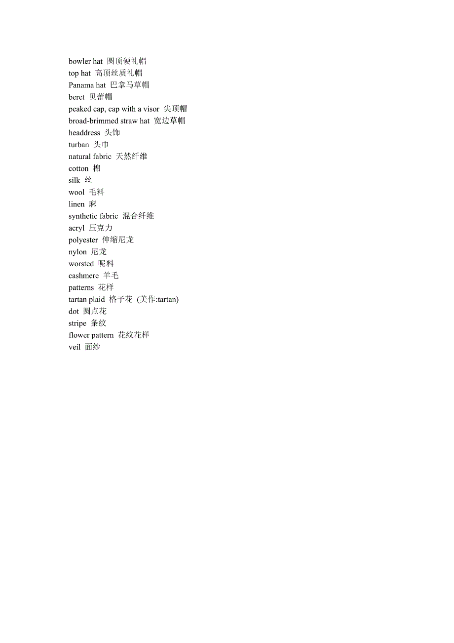 外贸常备英语系列——服装词汇_第4页