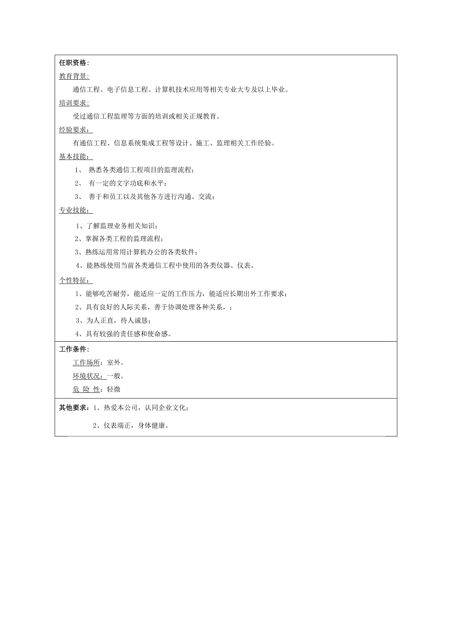 综合管理部岗位说明书_第2页