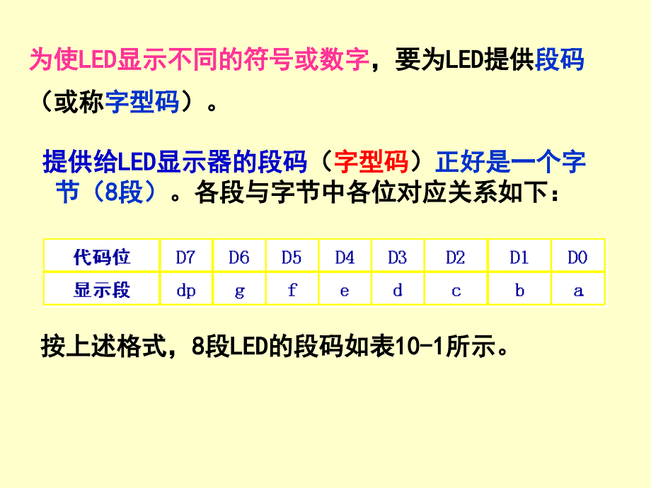 [信息与通信]第7章 MCS-51与键盘、显示器的接口设计_第3页