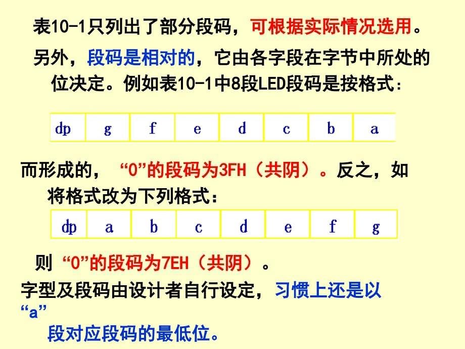 [信息与通信]第7章 MCS-51与键盘、显示器的接口设计_第5页