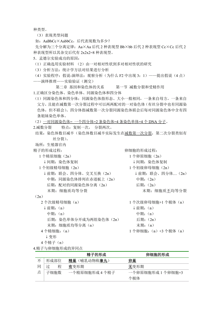 必修2遗传与进化复习知识点_第2页