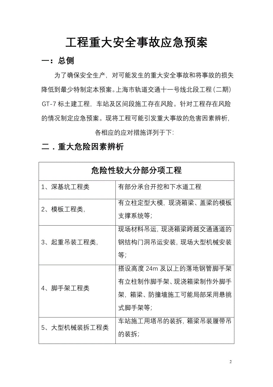 工程重大安全事故应急预案_第2页