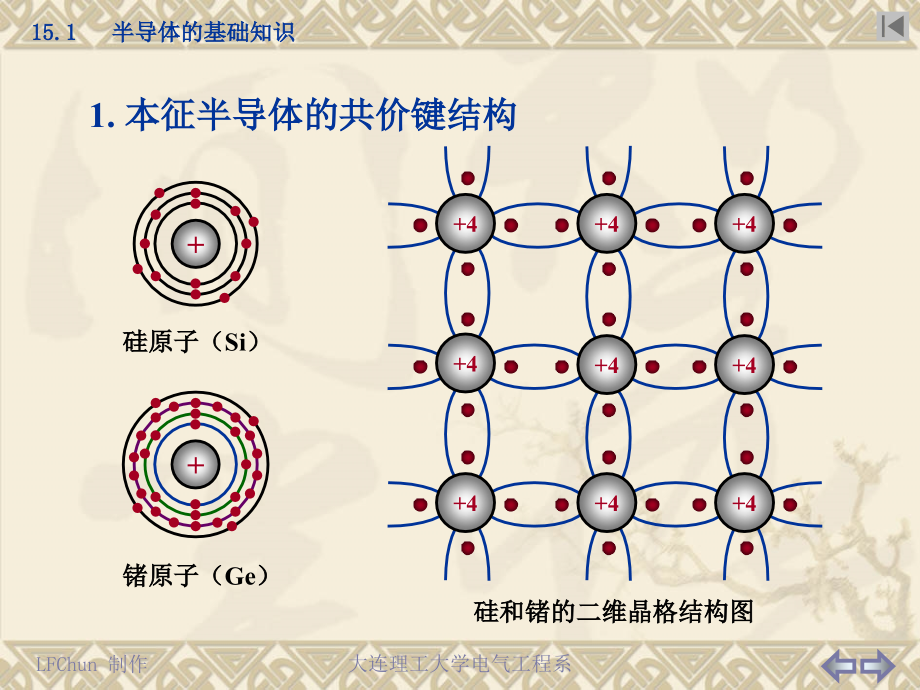 电子技术ppt电子课件教案-第15章   直流稳压电源_第4页