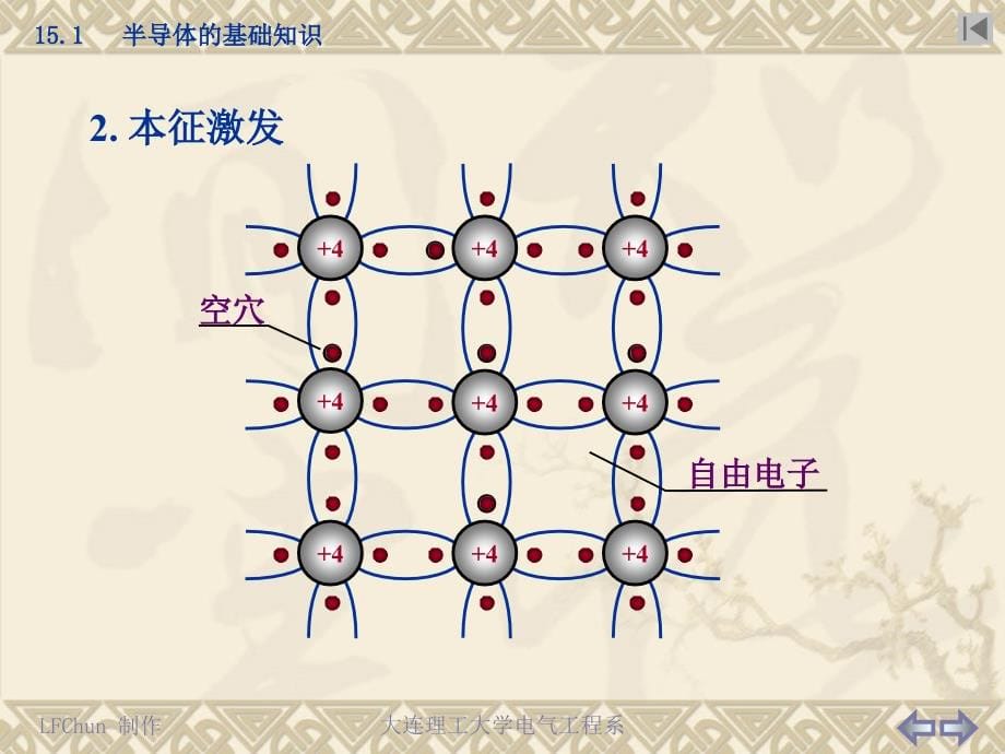 电子技术ppt电子课件教案-第15章   直流稳压电源_第5页