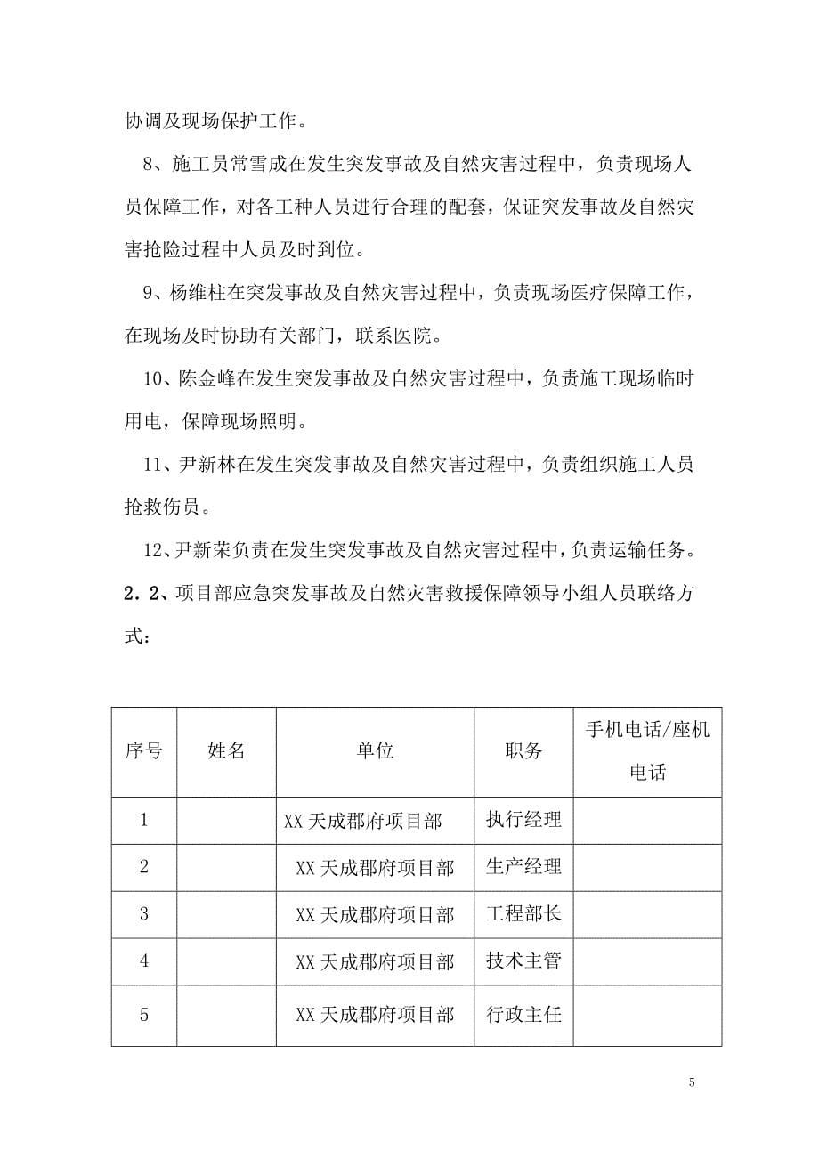 商业建筑工程应急预案_第5页