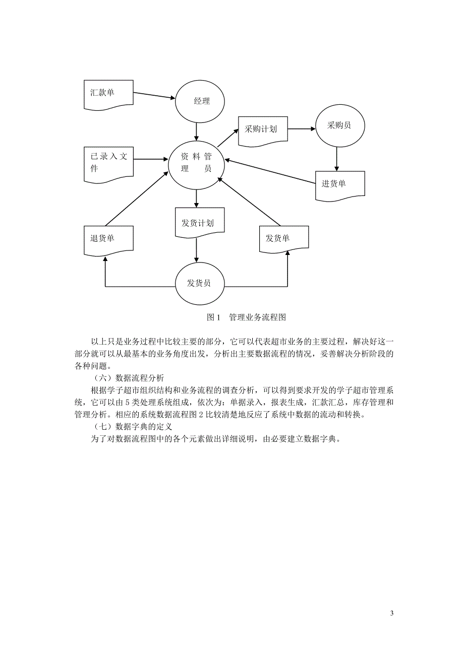 7-11-1案例-结构化系统开发方法实例-学子超市管理信息系统的建设_第3页