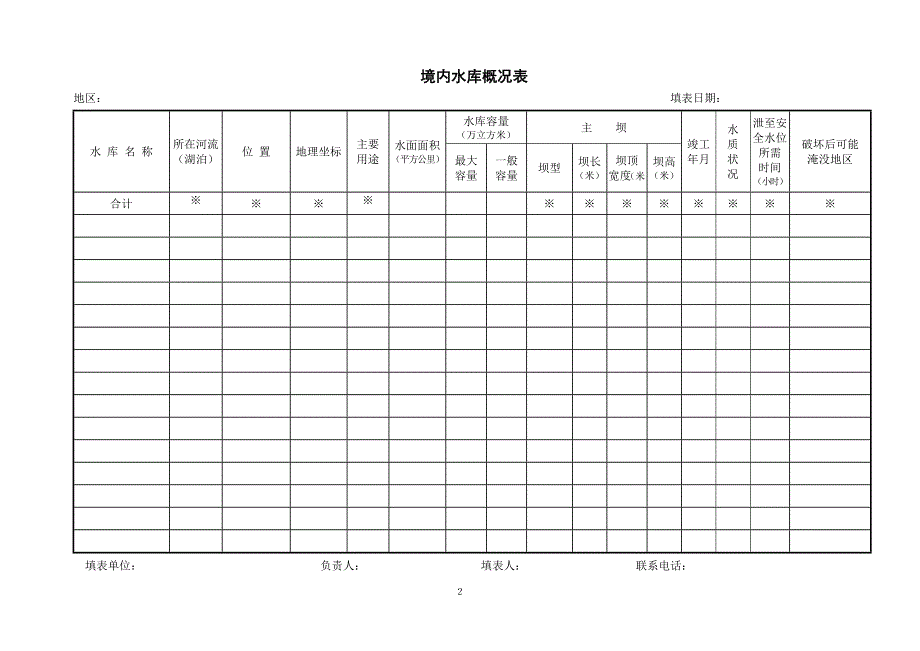 水库、供水系统_第3页