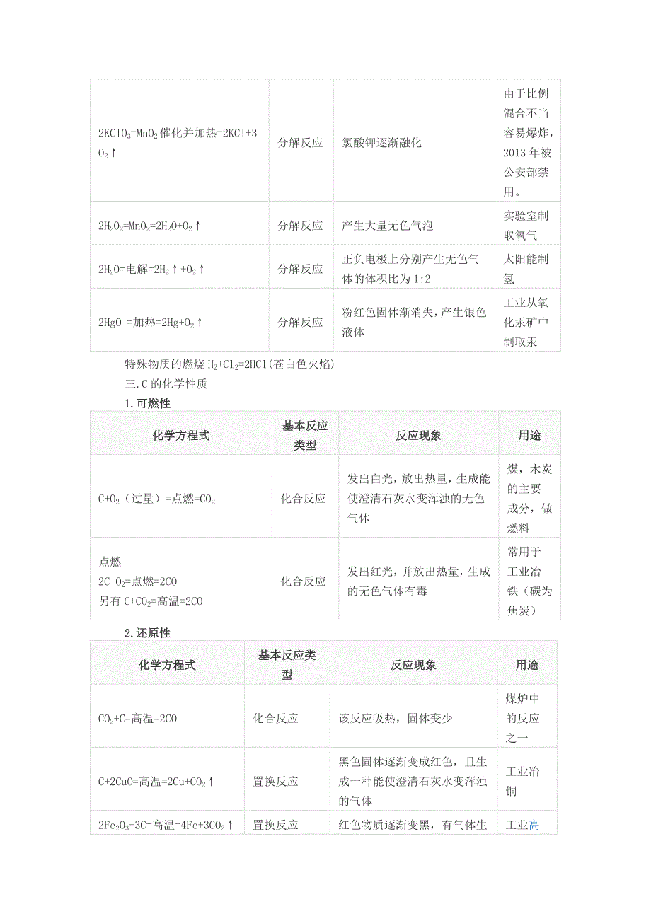 初中化学方程式_第2页