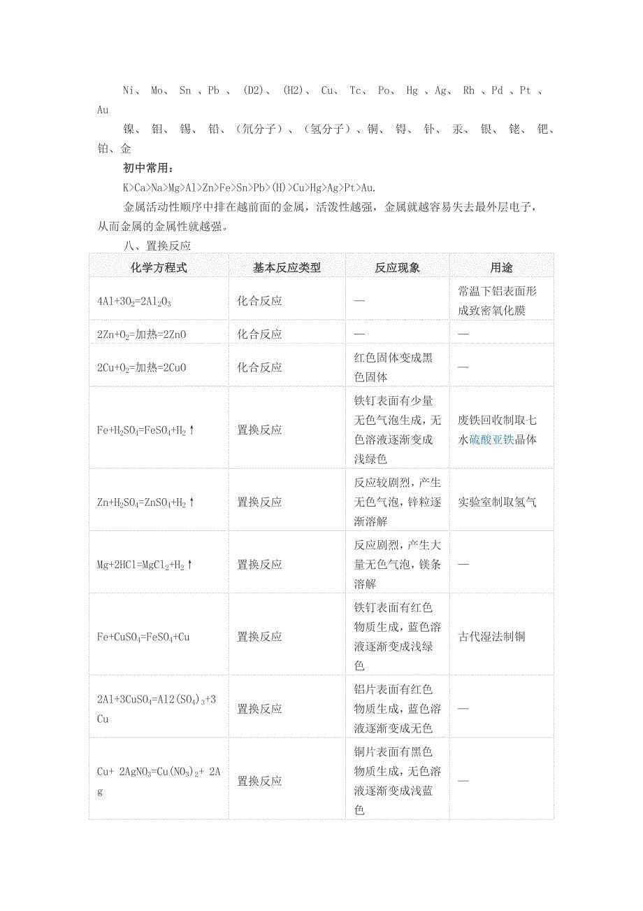 初中化学方程式_第5页