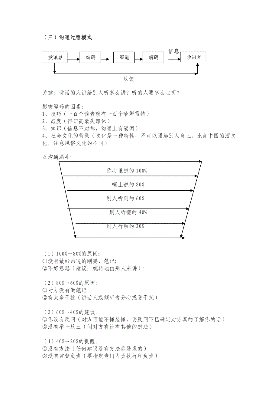 管理者的沟通艺术_第3页