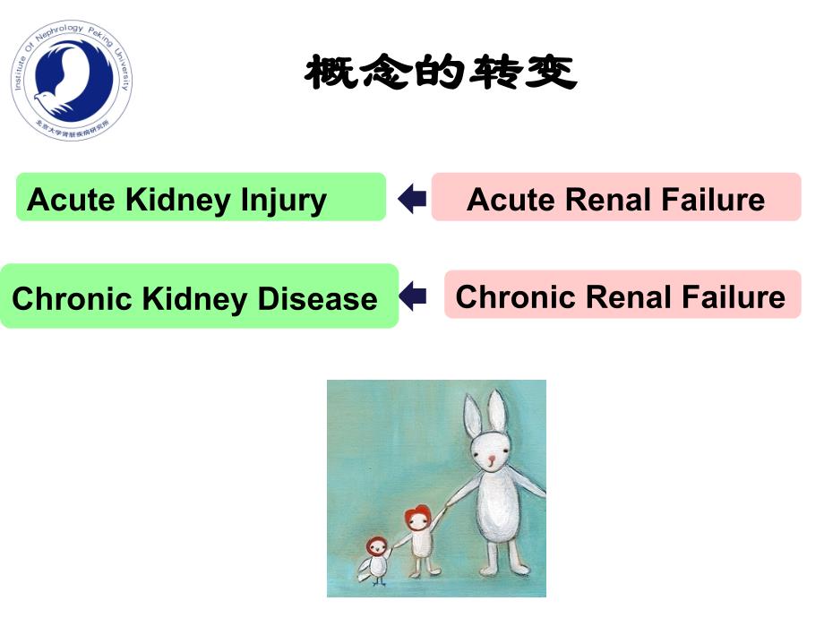 慢性肾脏病ppt_第2页