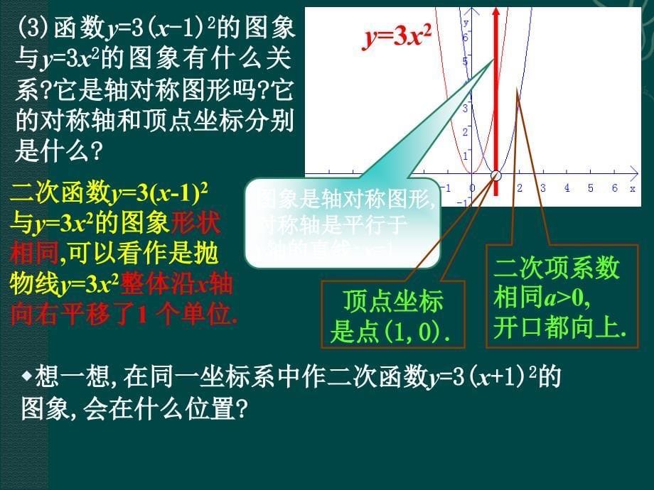 【优品课件】北师大版九下《二次函数--的图象》（第1课时） 课件_第5页