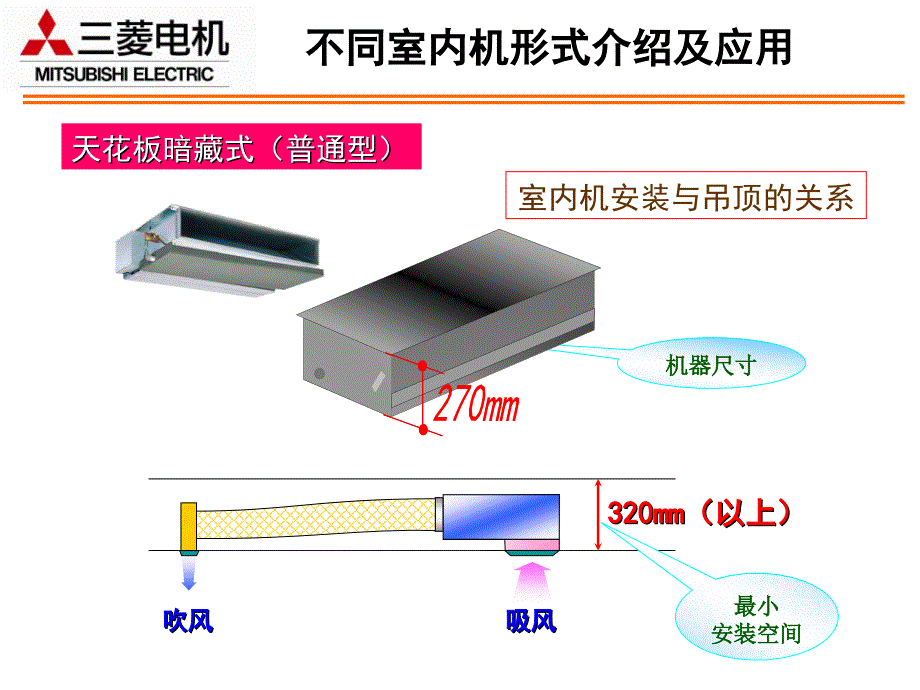 家装项目对应及注意事项_第3页