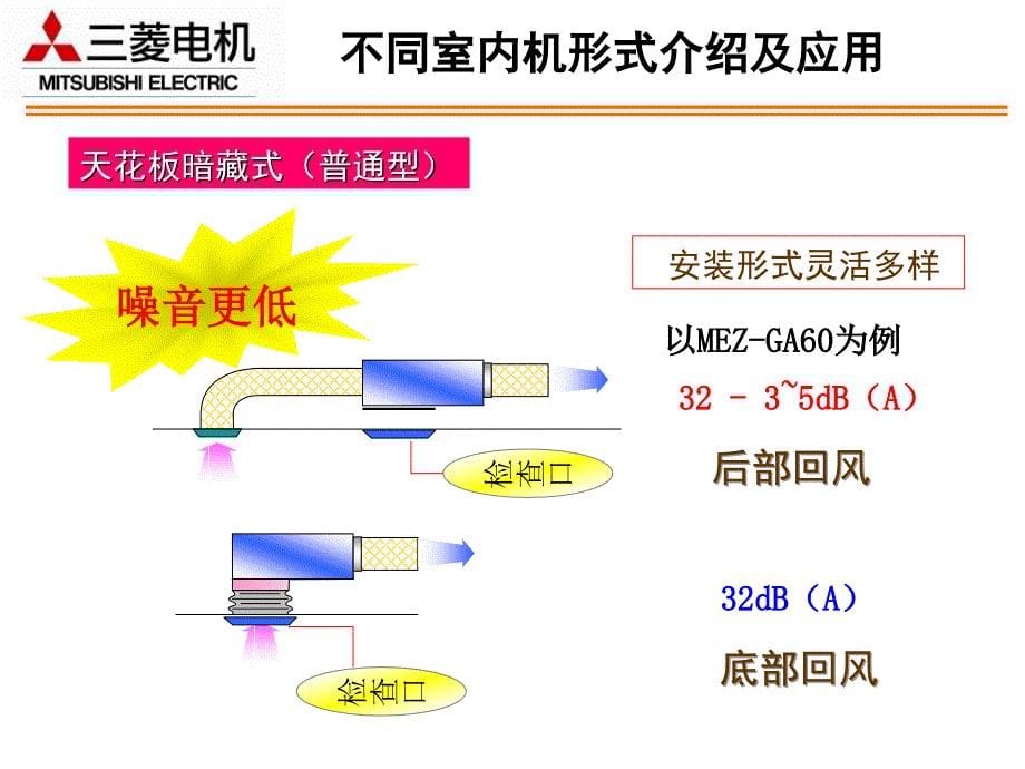 家装项目对应及注意事项_第5页