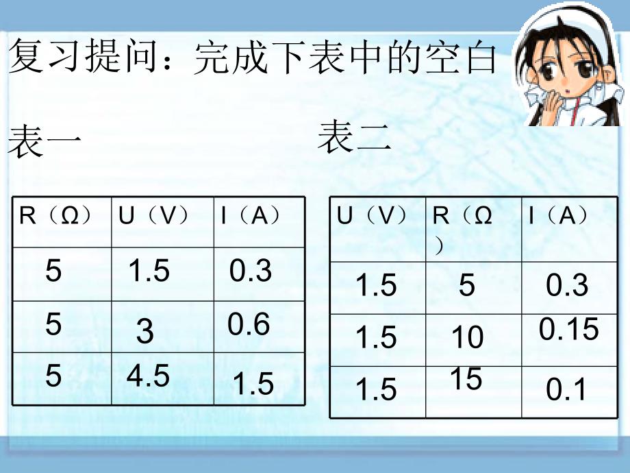 欧姆定律及其应用课件 人教版_第2页