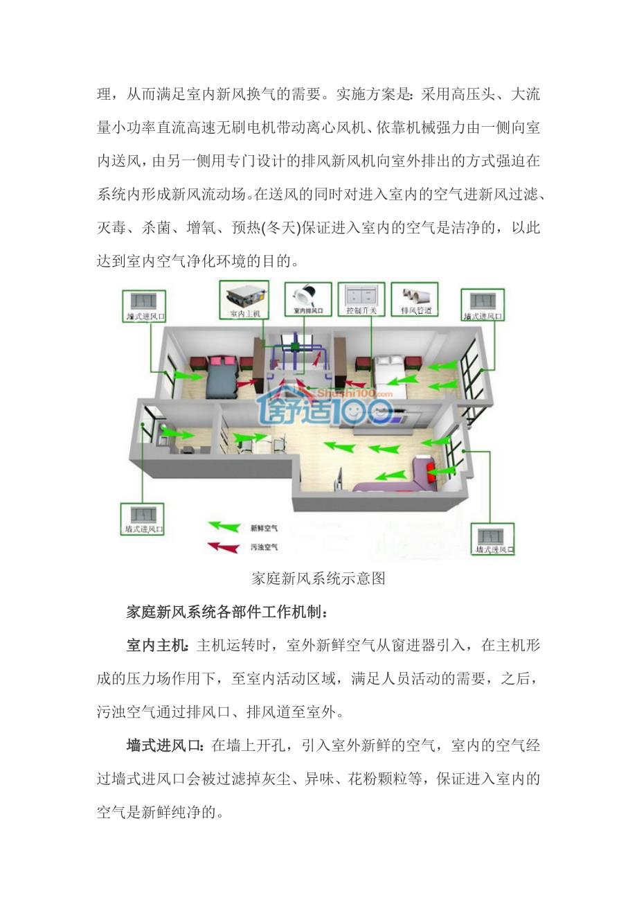 家庭新风系统示意图 新风系统运行原理介绍_第2页