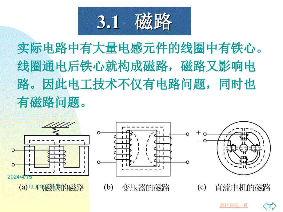 电工电子技术第3章 磁路和变压器_第3页