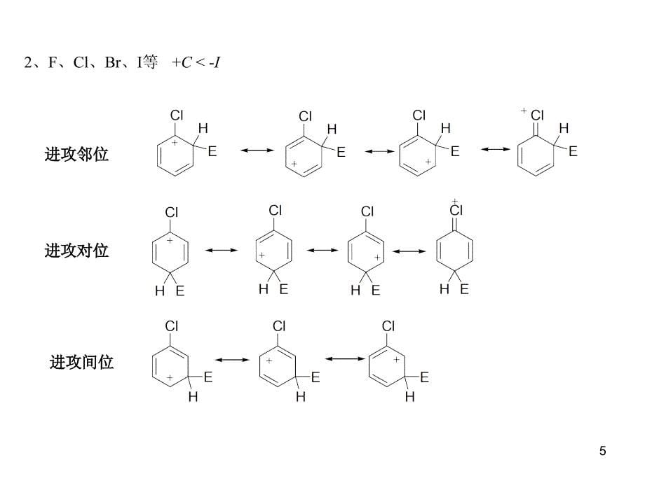 [医学]第8章 芳香亲电和亲核取代反应_第5页