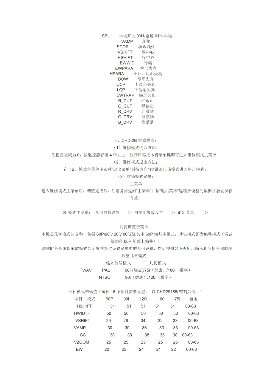 长虹部分数字高清电视机调试方法_第2页